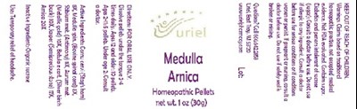 Medullaarnicapellets