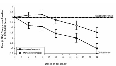 Figure 5 (00171da8 B6f1 4f4d Afd9 04f7ea35dd04 06)