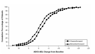 Figure 6 (00171da8 B6f1 4f4d Afd9 04f7ea35dd04 07)