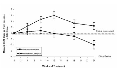 Figure 7 (00171da8 B6f1 4f4d Afd9 04f7ea35dd04 08)