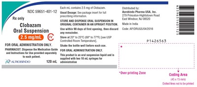 Fig12 (Clobazam Fig12)