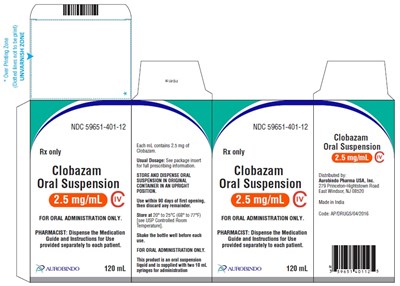 Fig13 (Clobazam Fig13)