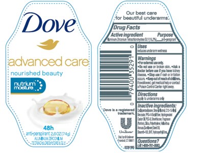 Doveacnourishedbeauty (Dove)