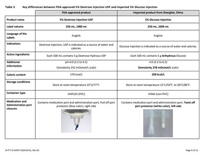 Dhcp Letter 6.jpg (Image 06)