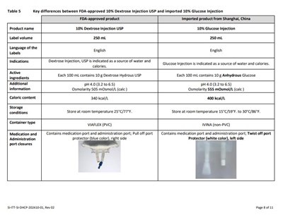 Dhcp Letter 8.jpg (Image 08)