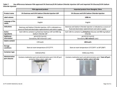 Dhcp Letter 10.jpg (Image 10)
