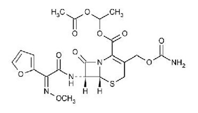 Cefuroxime Structure (Cefu Stru)