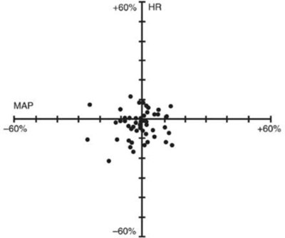Figure 2 (Cis Ht Fig2)