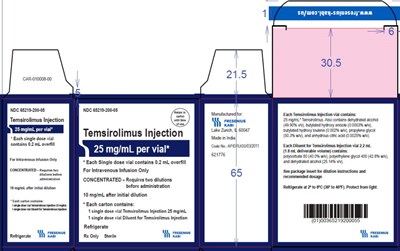 Principal Display Panel – 25 mg/ml Per Vial* (Carton)