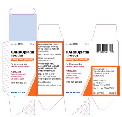 Teyro-carton-label-60-ml (Carboplatin Injection Carton Label 600mg)