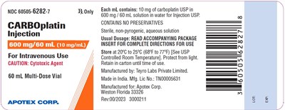 Teyro-carton-label-60-ml (Carboplatin Injection Container Label 600mg)
