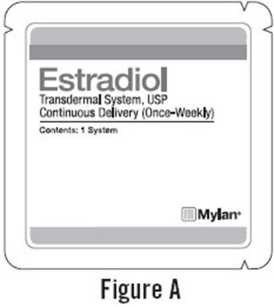 Instructions For Use Figure A (Image 07)