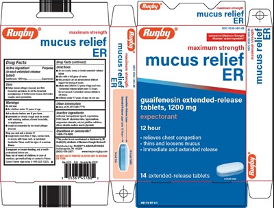 Mucus-relief-er (Mucus Relief Er)