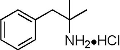 Ivermectin for worms