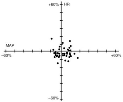 Figure 1 (Cis0e 0000 02)