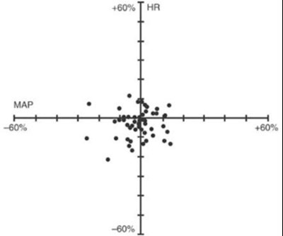 Figure 2 (Cis0e 0000 03)