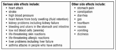 Sideeffects (Sideeffects)