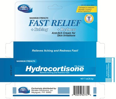Box Label (Box1)