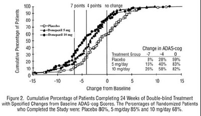 image of figure 2 - figure02