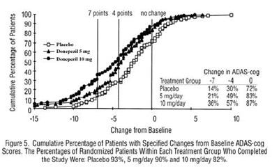 image of figure 5 - figure05