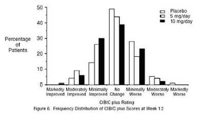 image of figure 6 - figure06