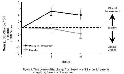 image of figure 7 - figure07