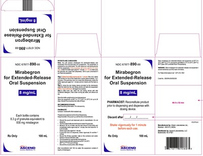 Mirabegron Carton Label (Mirabegron Cart B)