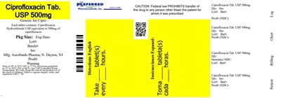 ciprofloxacin-fig2.jpg Ciprofloxacin Tab USP 500mg - ciprofloxacin fig2