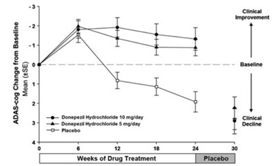 image description - 3 fig2