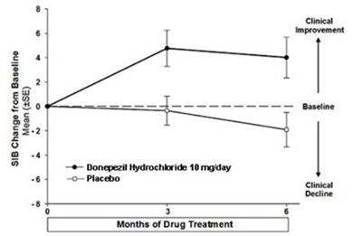 image description - 9 fig8