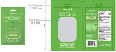 Label4 (Label4)
