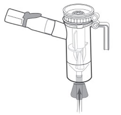 Pushing The Tubing Onto The Air Intake Of The Nebulizer Cup (Bethkis 14)