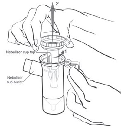 Opening The Nebulizer Cup (Bethkis 7)