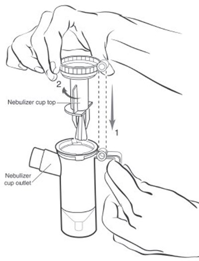 Closing The Nebulizer Cup (Bethkis 9)