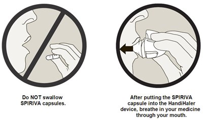Instructions1.jpg Instructions for SPIRIVA - Instructions1