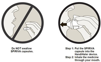 Instructions2.jpg Instructions for SPIRIVA - Instructions2
