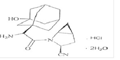 Dapa-saxa-saxagliptin-stucture. (Dapa Saxa Saxagliptin Stucture)