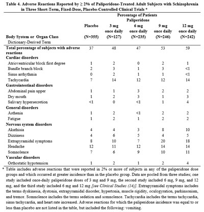 Table4.jpg 4 - Table4