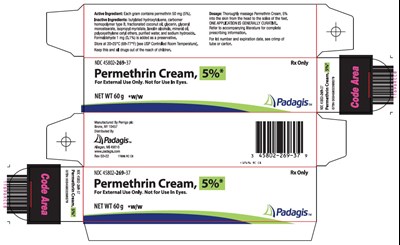 Permethrin Cream Carton (1t696rcc8)