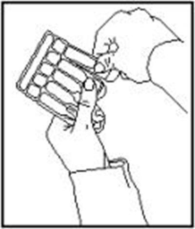 Figure 1 Open The Sealed Foil Envelope Along The Dotted Line And Take Out 1 Single-dose Ampule From The Strip. (Budesonide Inhalation Suspension 4)