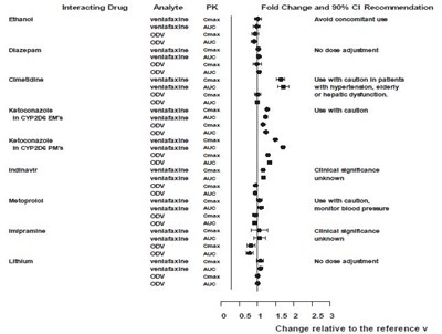 Figure 1 (A7f843b6 0935 4be6 A465 97179a846148 01)