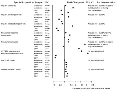 Figure 3 (A7f843b6 0935 4be6 A465 97179a846148 03)