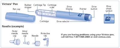 Victoza Pen And Needle (Image 01)