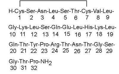 This Is The Structural Formula (Formula)