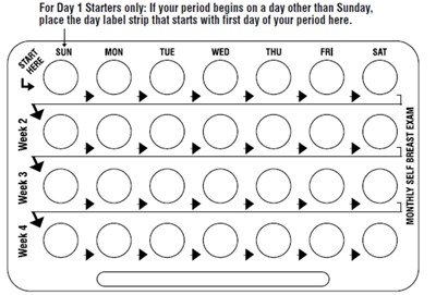 74611754-4ad2-4f50-a93e-7f001a84fe89-04.jpg If your period begins on a day other than Sunday, place the day label strip that starts with the first day of your period as directed in figure. - 74611754 4ad2 4f50 a93e 7f001a84fe89 04