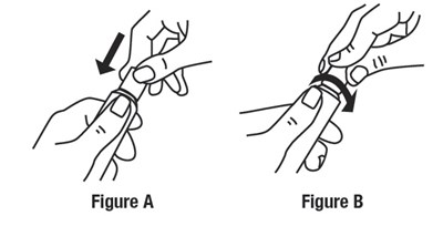 Figure A and B - instructions