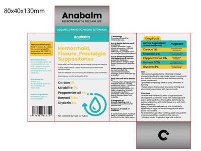 Label (Label)