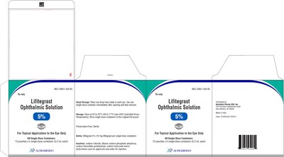 Lifitegrast Ophthalmic Solution 5% Figure12 (Lifitegrast Fig12)