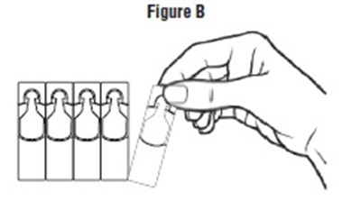 Lifitegrast Ophthalmic Solution 5% Figure-4 (Lifitegrast Fig4)