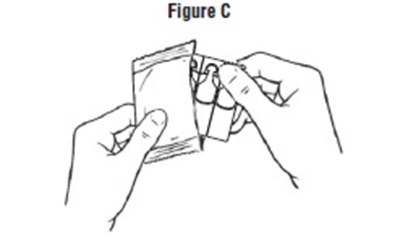 Lifitegrast Ophthalmic Solution 5% Figure-5 (Lifitegrast Fig5)